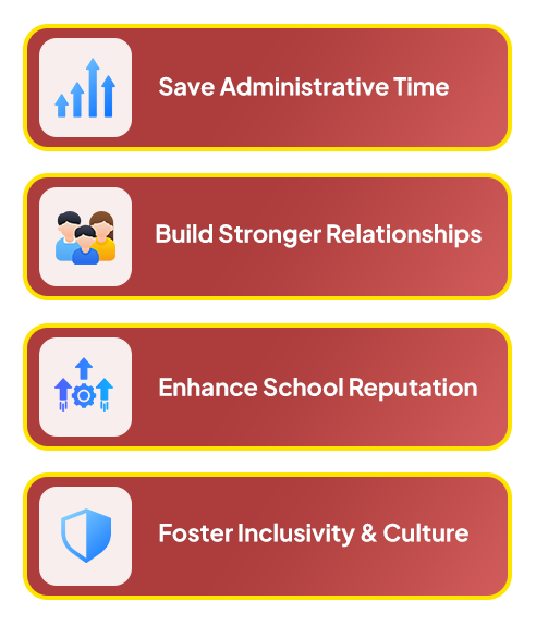 Festival Greeting System For Schools